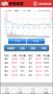 图片[8]-【T+0】PHP股票证券线上配资融资融券模拟交易平台系统-仙猫资源网