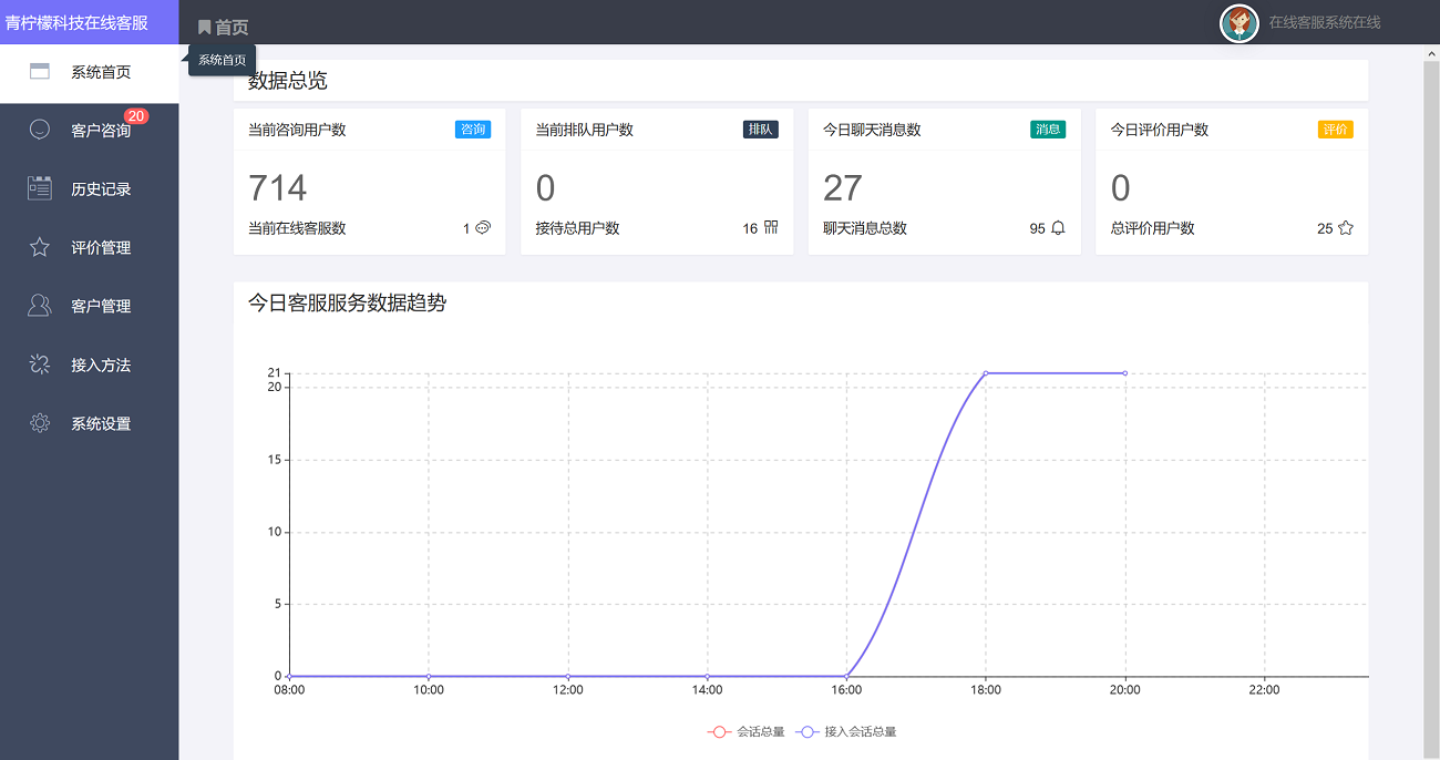 图片[4]-客服在线IM，支持自动刷新（网页即时接收消息）+自动回复+可生成接入+手机版管理后台：弹窗接入，微信公众号接入，网页链接接入-仙猫资源网