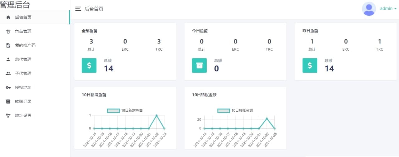 图片[3]-扫码授权盗u秒u2022更新修复版-仙猫资源网