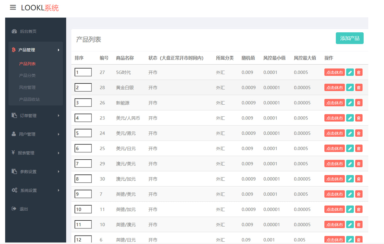 图片[2]-首发-微盘微交易-k线完好 UI精美 修复升级版本-仙猫资源网