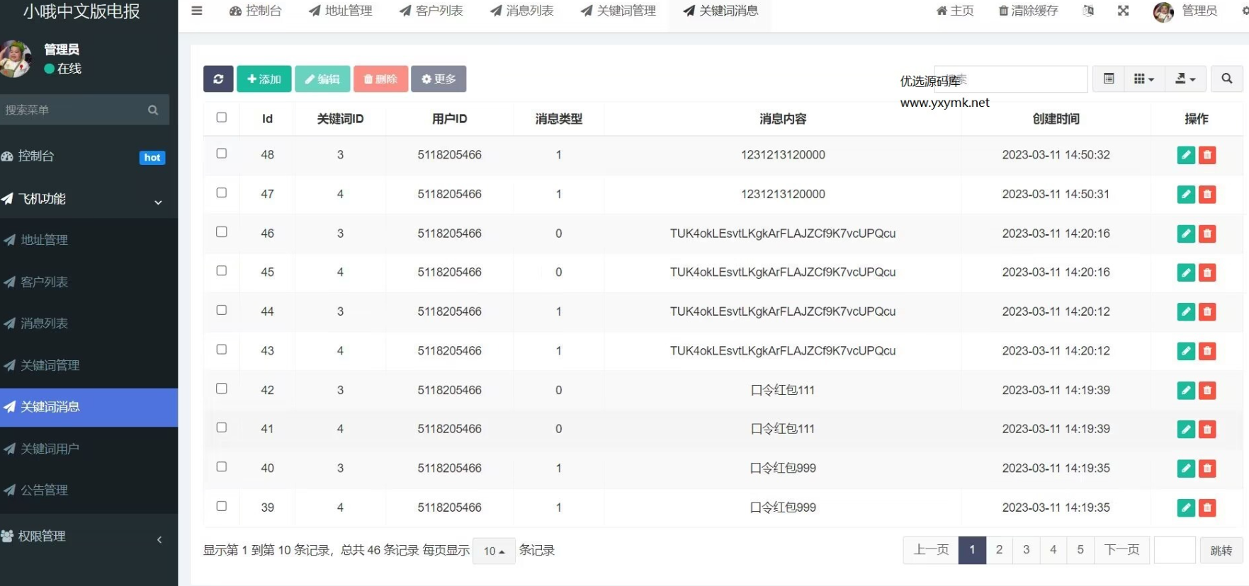 图片[2]-假飞机电报2.0系统-仙猫资源网