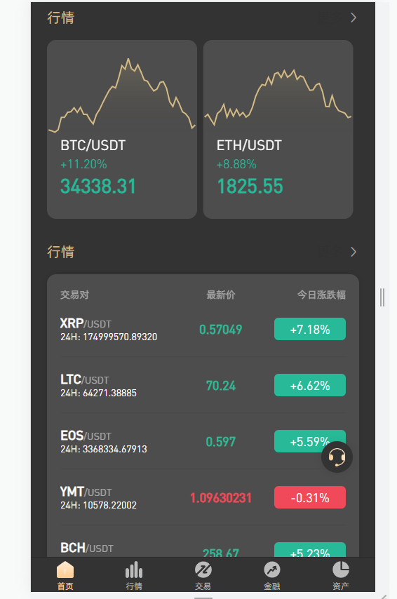 图片[2]-区块链交易所-支持NFT-理财-申购杠杆-矿机-挖矿锁机-八国语言-带vue-支持秒合约 币币 期权等等-仙猫资源网