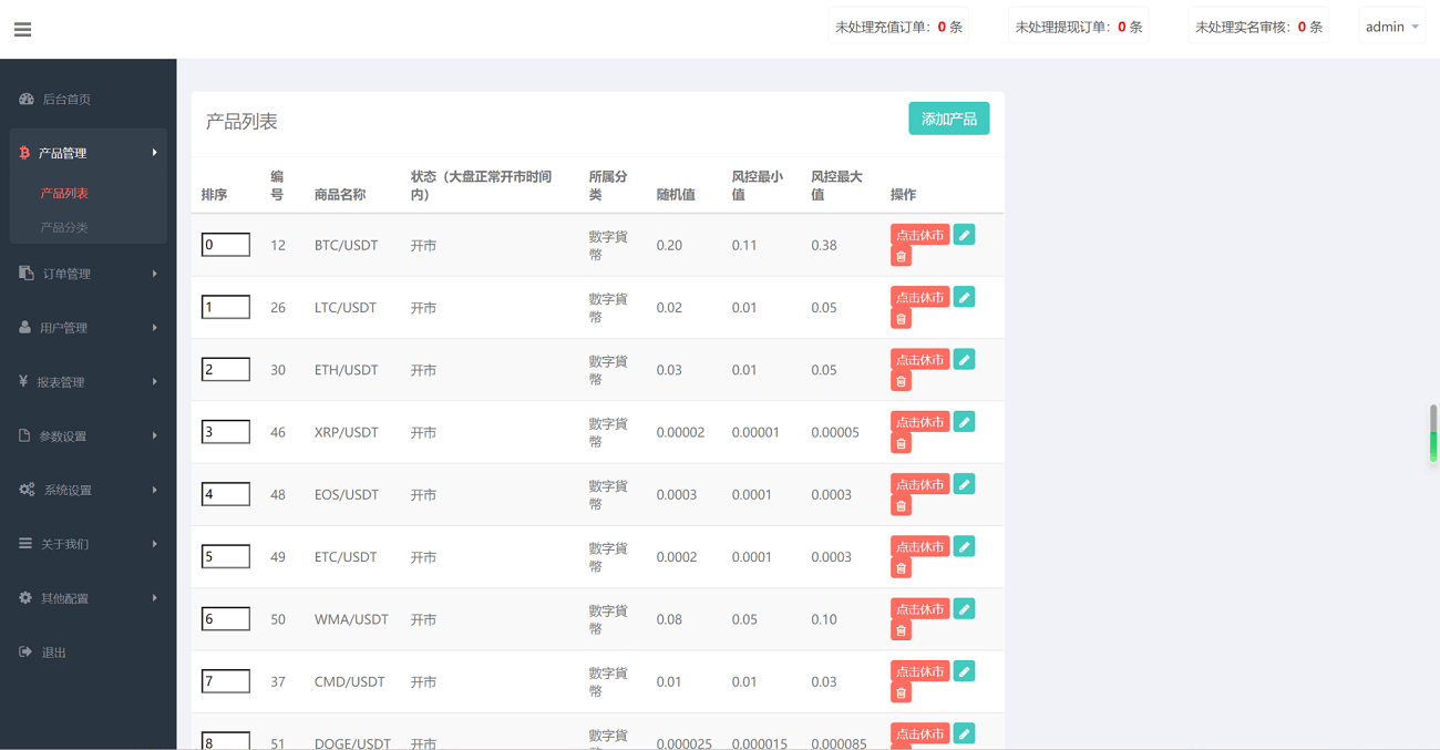 图片[5]-全新二开前端微盘交易系统,仿BTC/USDT虚拟币交易所系统-仙猫资源网