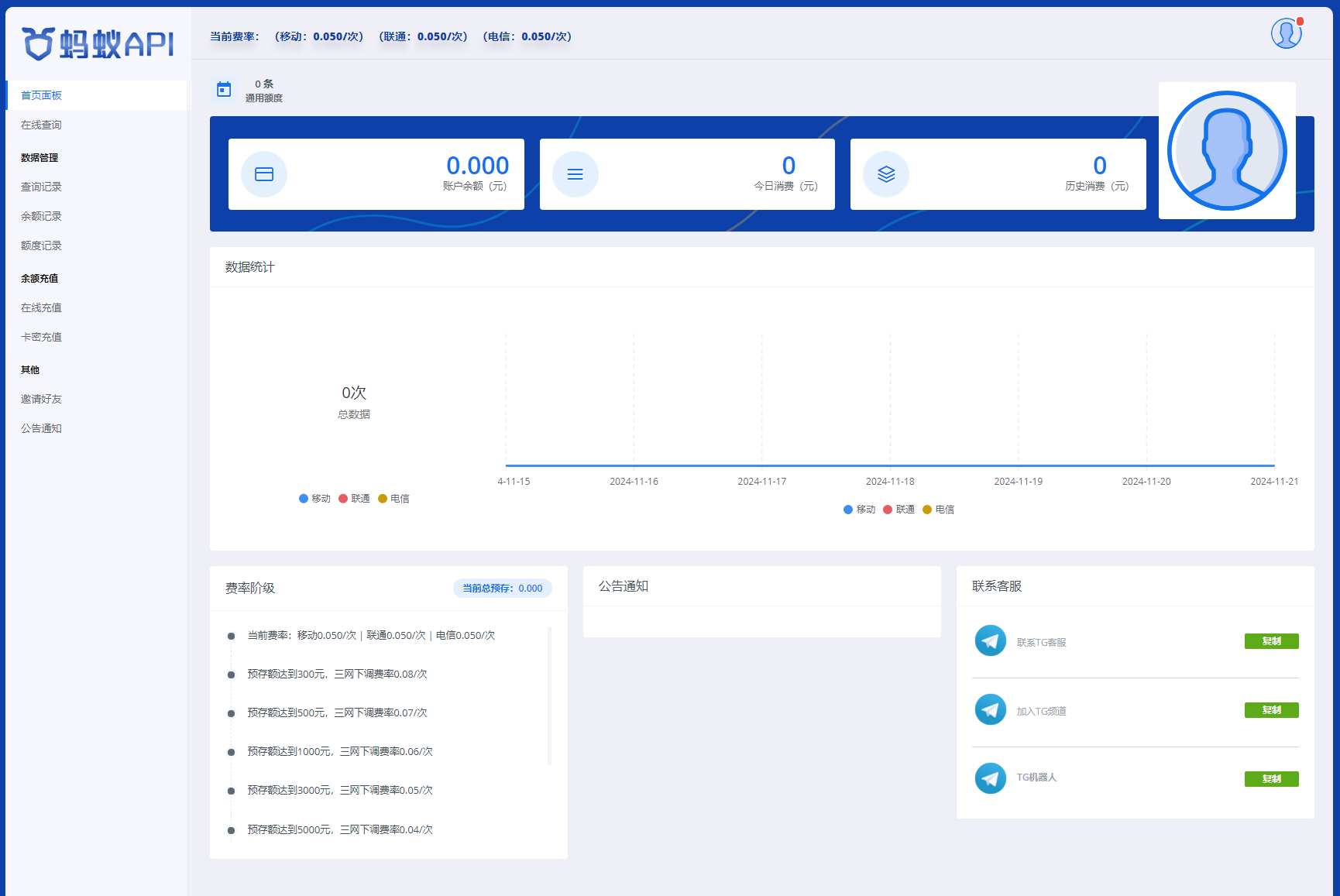 全新三网话费余额查询API系统-仙猫资源网