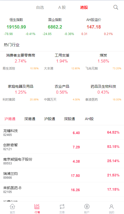 图片[2]-TP6新版股票配资系统 十倍配资 实时K线图 A股 港股行情 多子账户分别建仓/全开源可二开-仙猫资源网