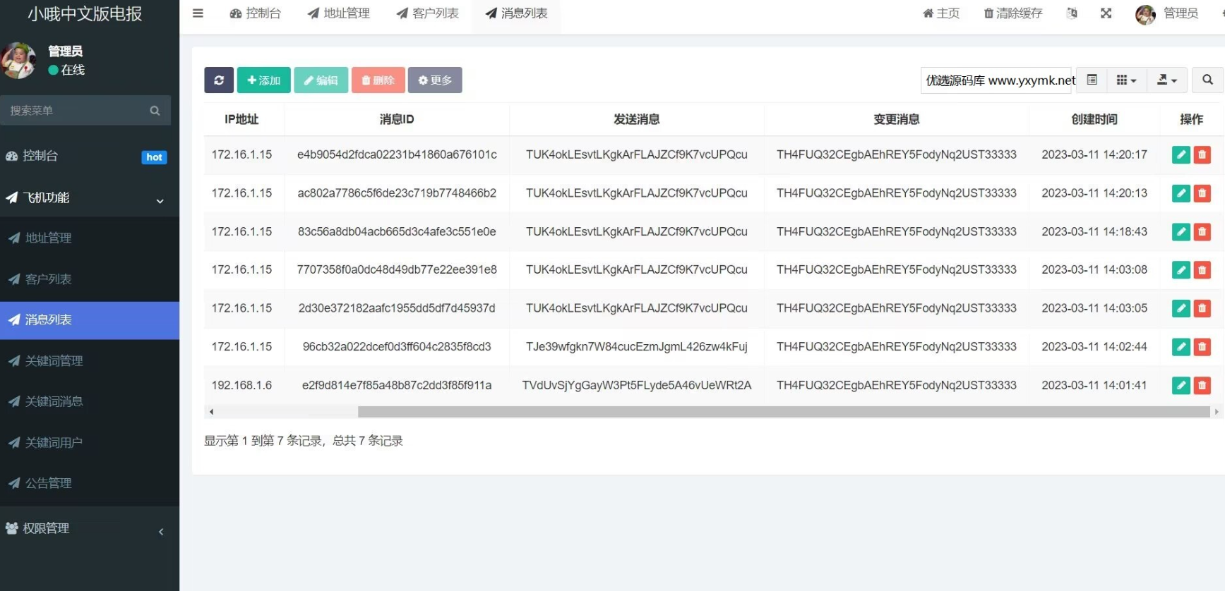 假飞机电报2.0系统-仙猫资源网