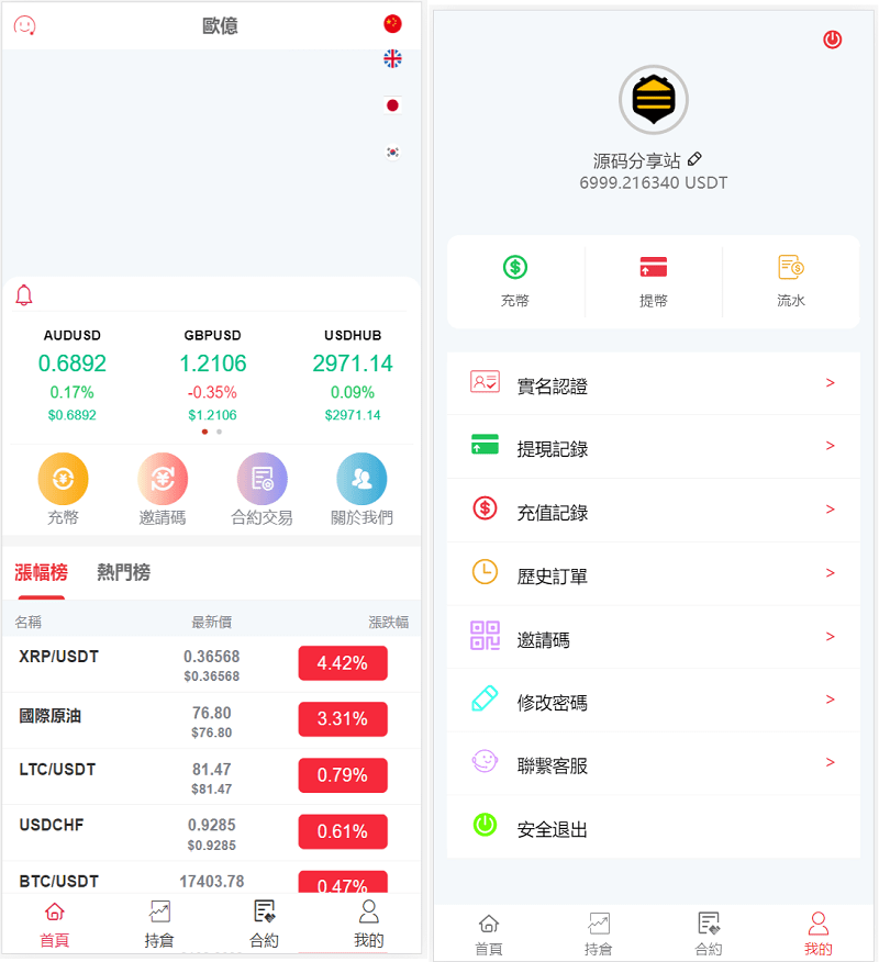 全新二开前端微盘交易系统,仿BTC/USDT虚拟币交易所系统-仙猫资源网