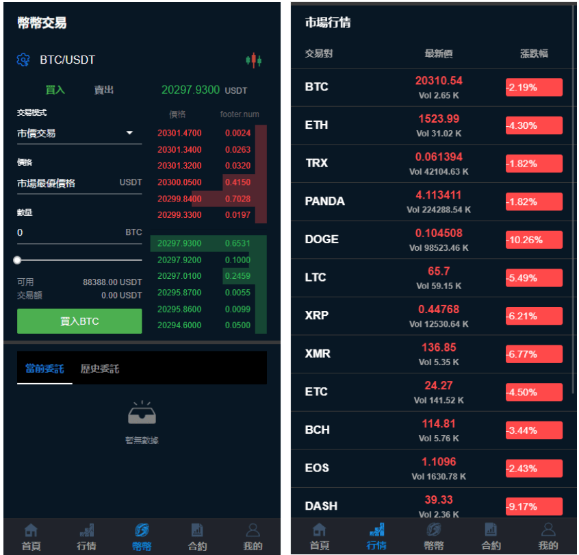 图片[2]-二开完整版多语言交易所/币币秒合约/锁仓质押/IEO认购/完整机器人-仙猫资源网