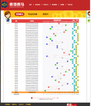 图片[4]-香港赛马游戏+幸运时时彩+28游戏 完美运营-仙猫资源网