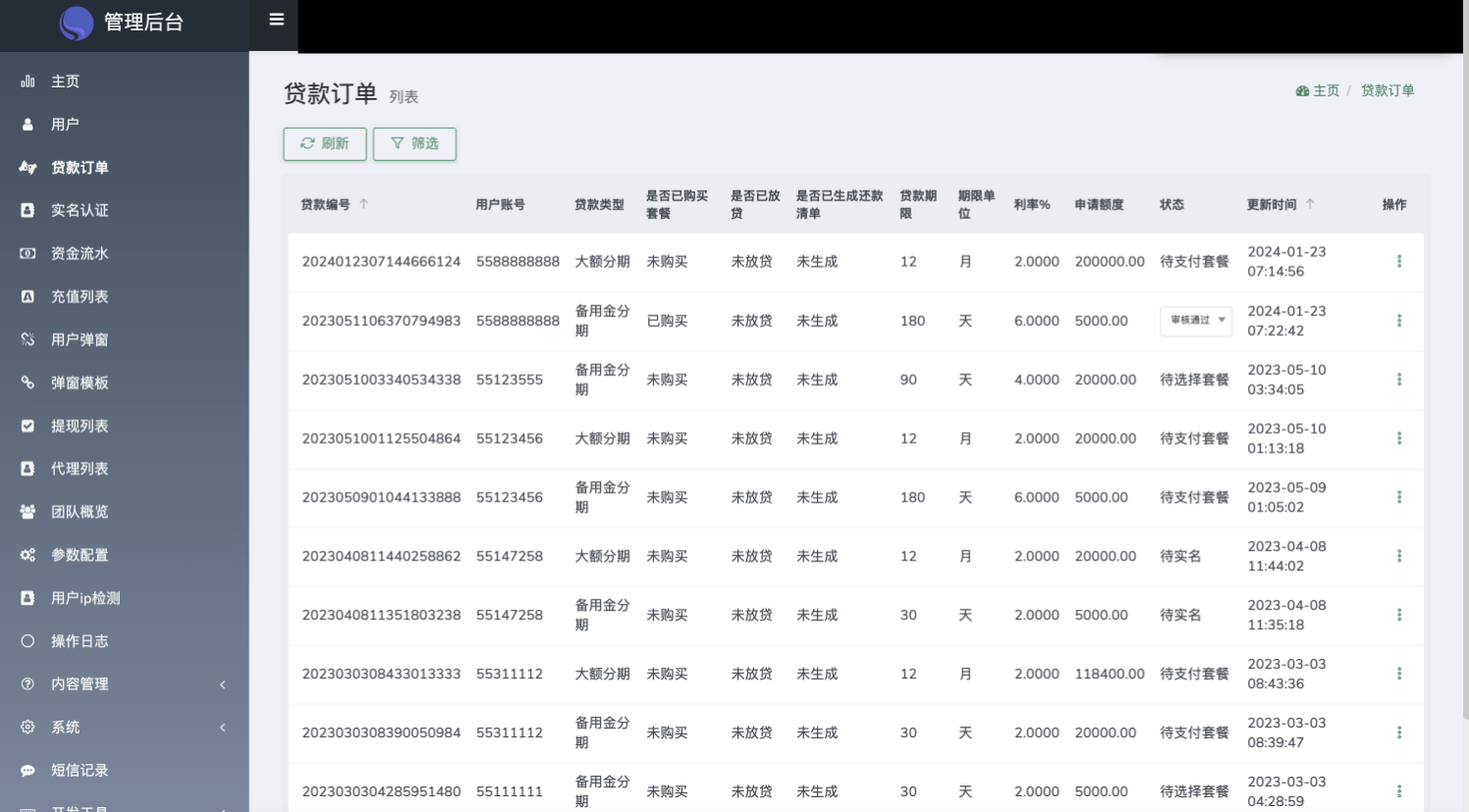 图片[10]-Home-credit海外贷款信贷产品用户自定义弹窗消息-仙猫资源网