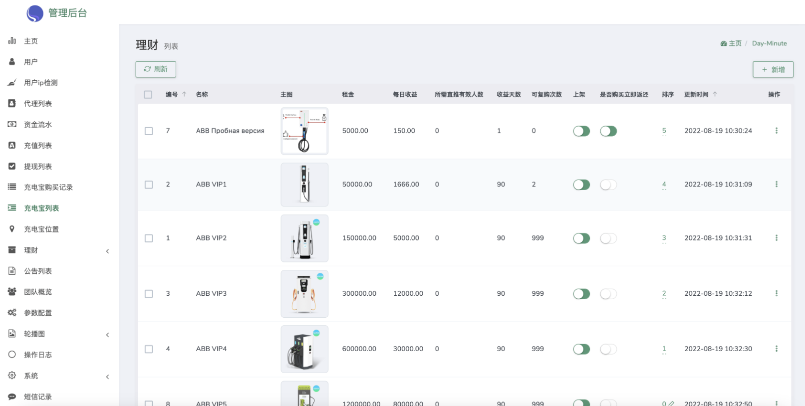 图片[12]-ABB双语言共享充电宝投资理财源码/五级分销返利+地图显示模式-仙猫资源网