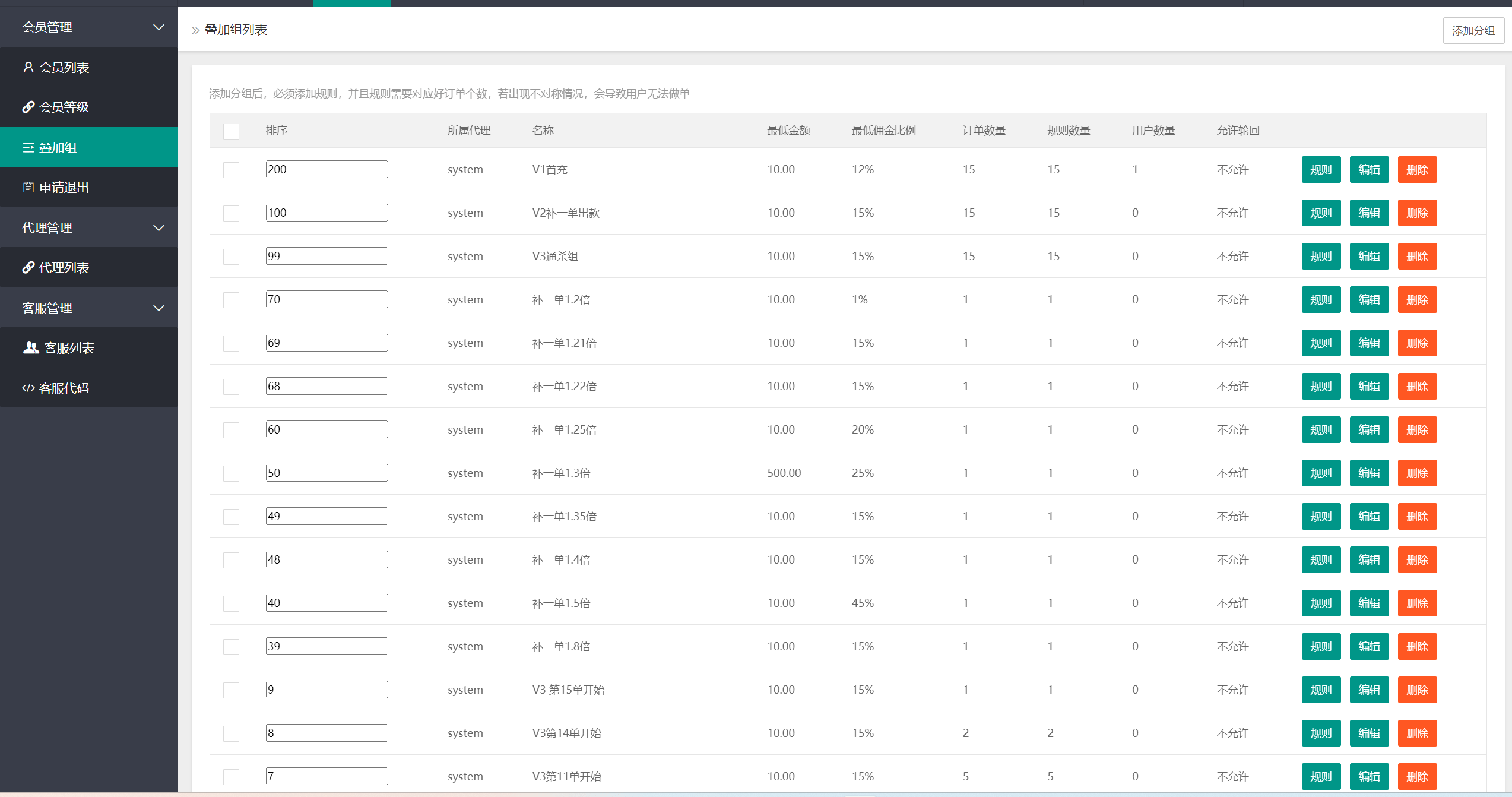 图片[9]-二开版海外抢单刷单系统/用户风险值/叠加组/打针/订单自动匹配系统-仙猫资源网