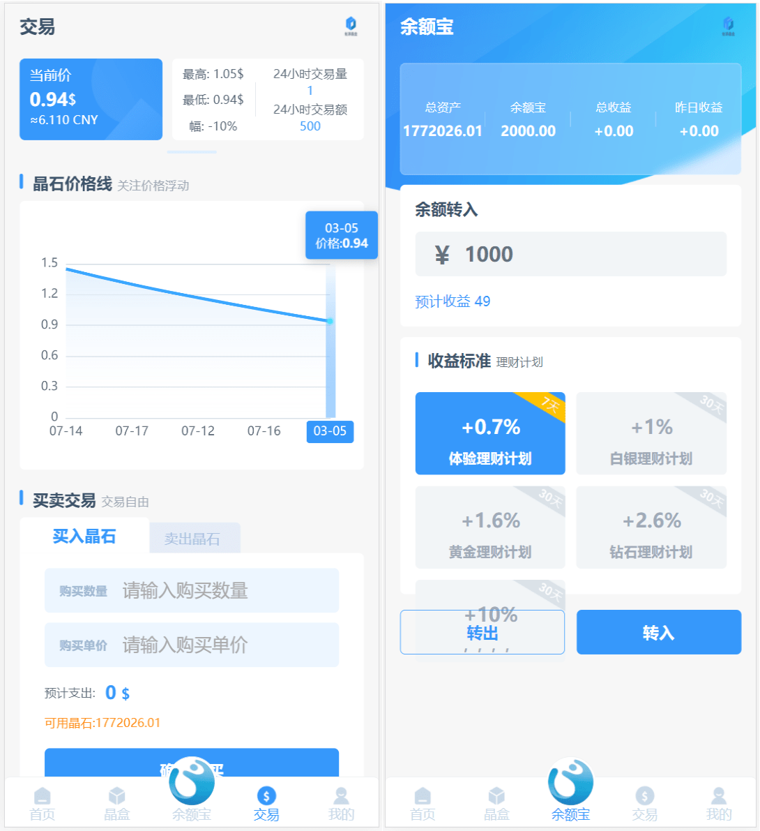 图片[1]-全新ui矿机系统/区块链云算力矿机/余额宝理财/虚拟币交易市场-仙猫资源网