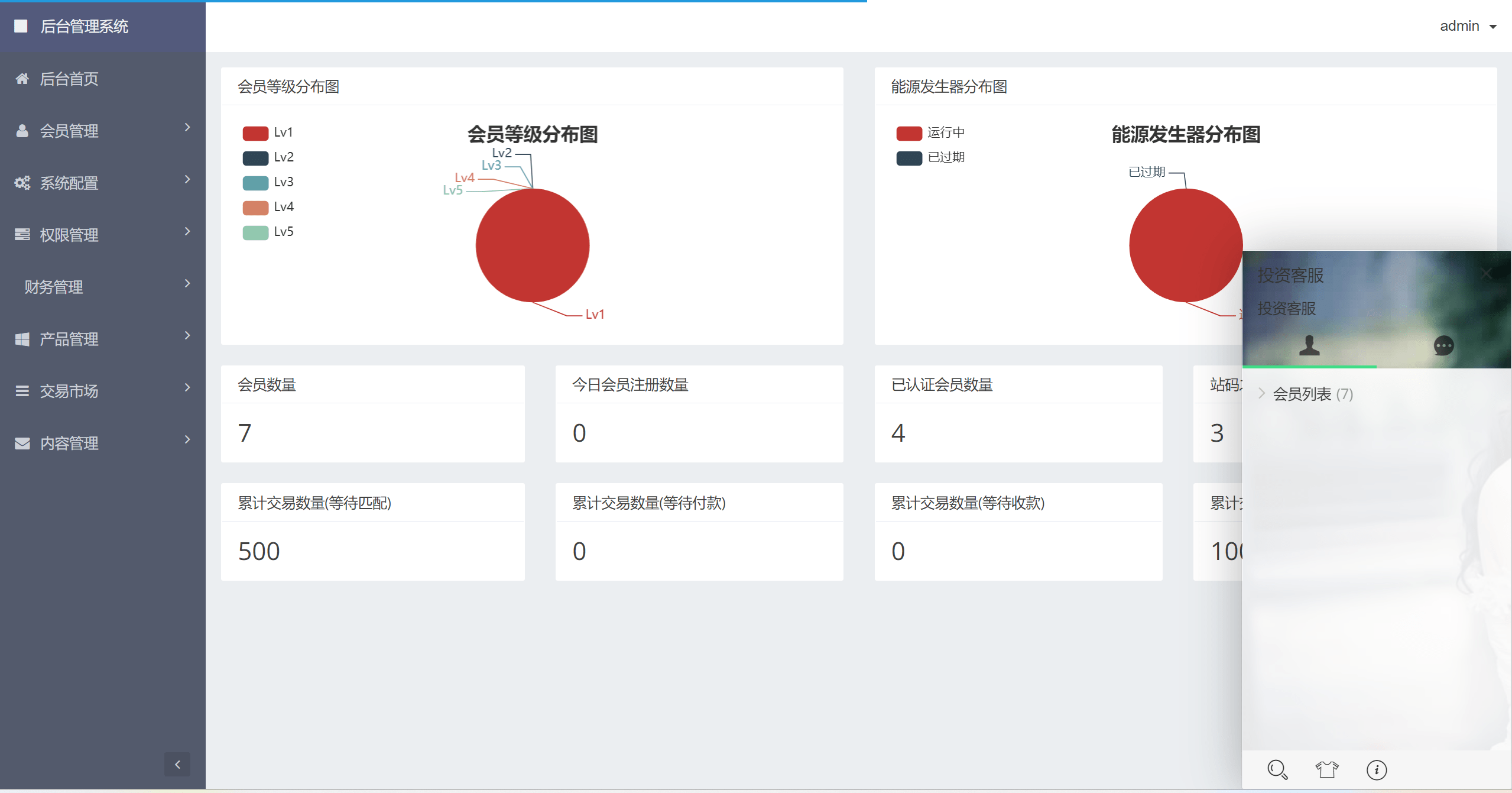 图片[4]-全新ui矿机系统/区块链云算力矿机/余额宝理财/虚拟币交易市场-仙猫资源网