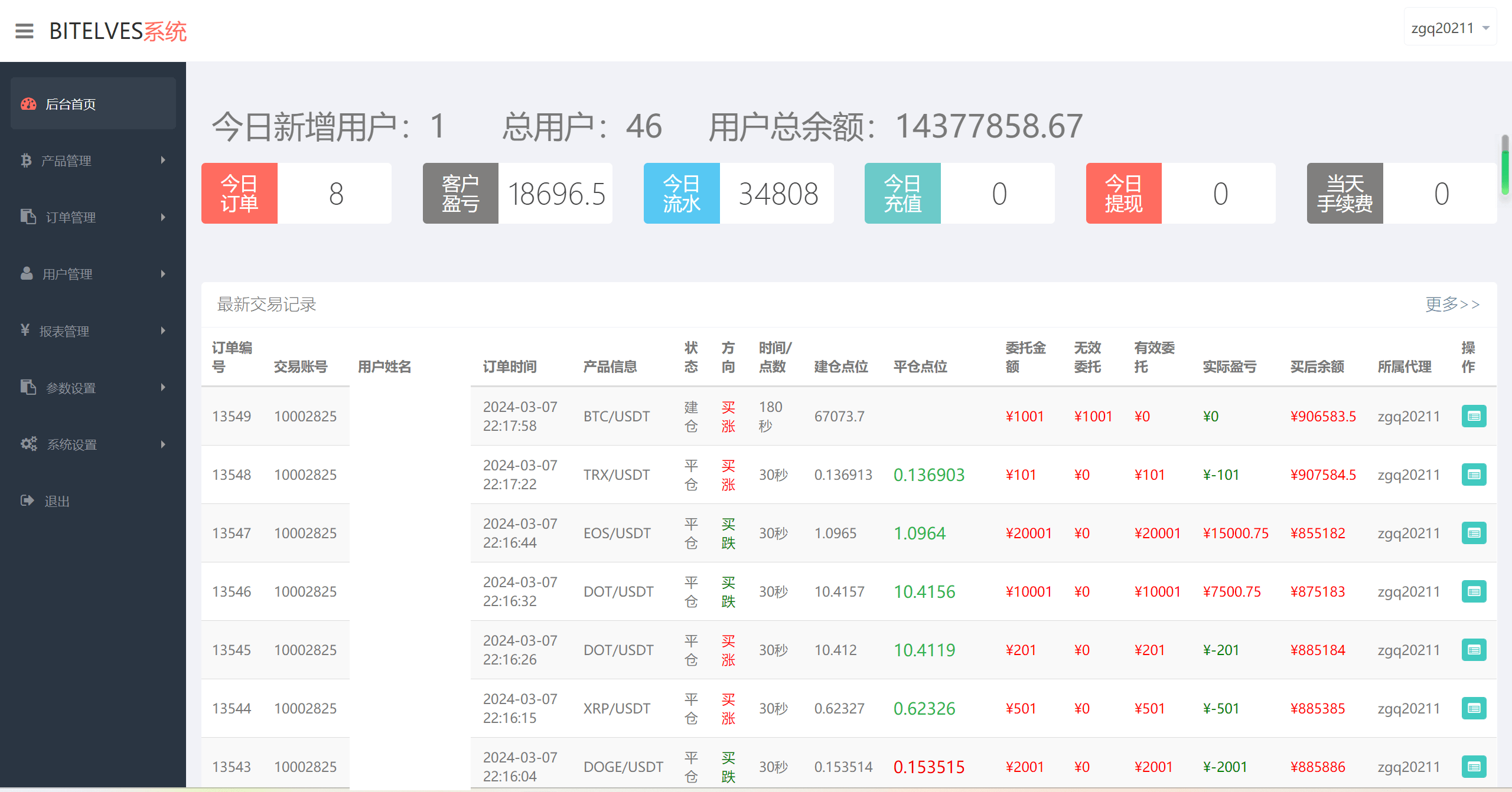 图片[5]-4语言微盘仿交易所/K线正常/秒合约/质押-仙猫资源网