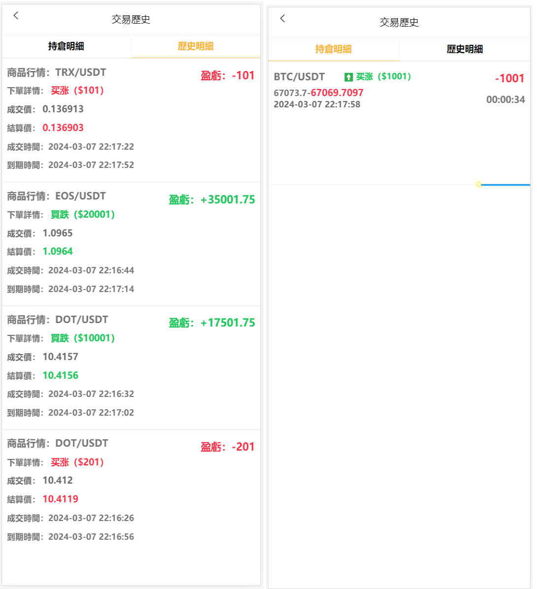 图片[6]-4语言微盘仿交易所/K线正常/秒合约/质押-仙猫资源网