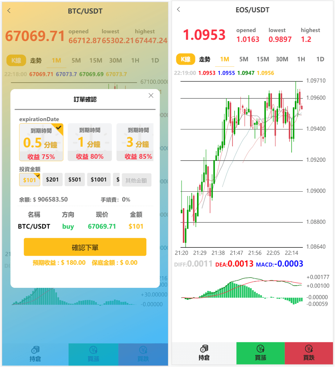 图片[7]-4语言微盘仿交易所/K线正常/秒合约/质押-仙猫资源网