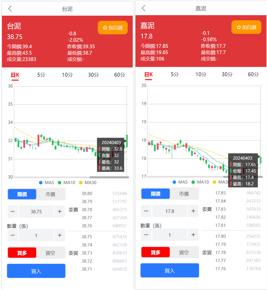 图片[2]-台股平台/新股申购/折扣申购/计划任务-仙猫资源网