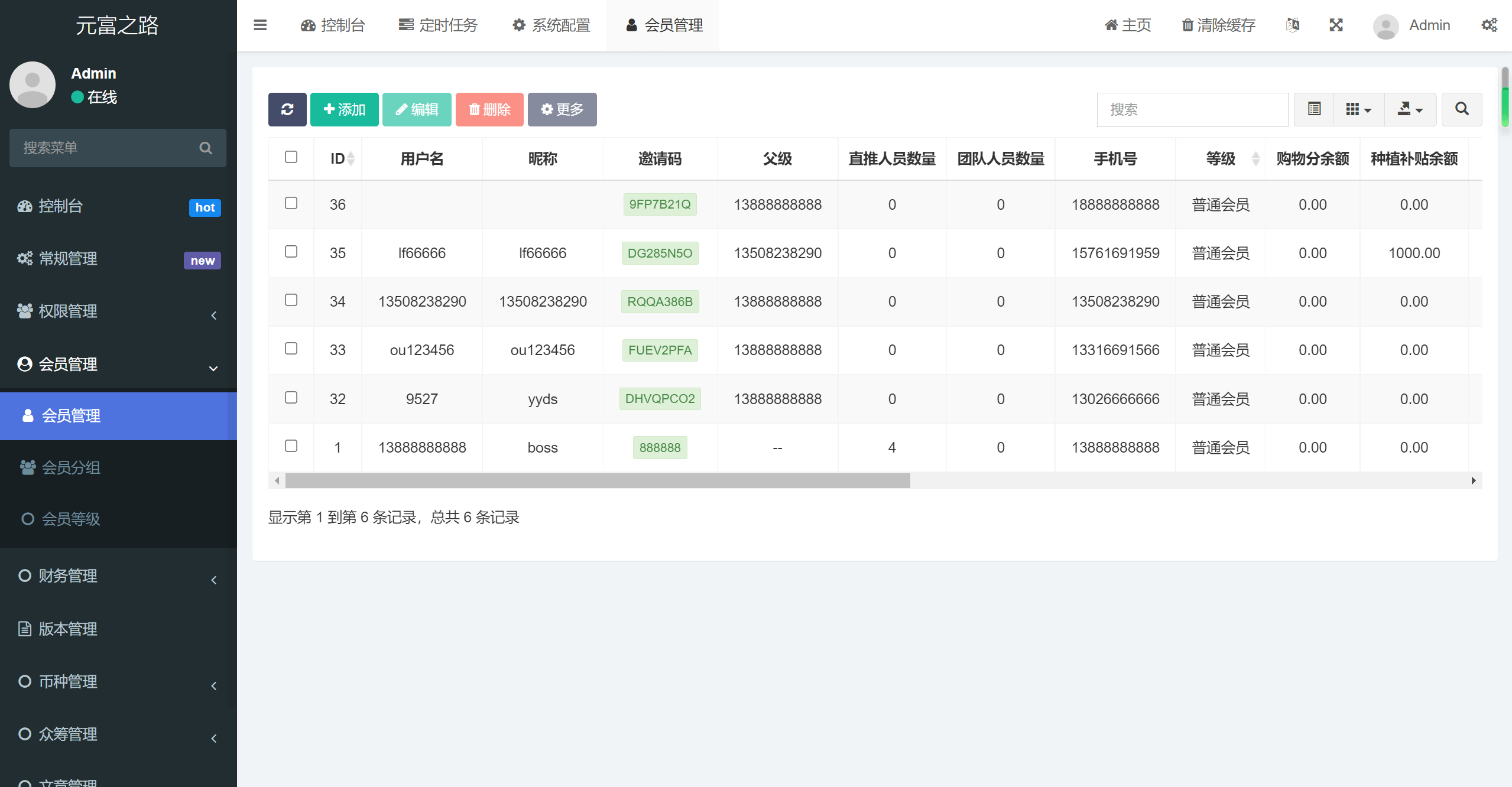 图片[8]-元富之路众筹商城系统/订单认购/多多优购/商城加共识-仙猫资源网