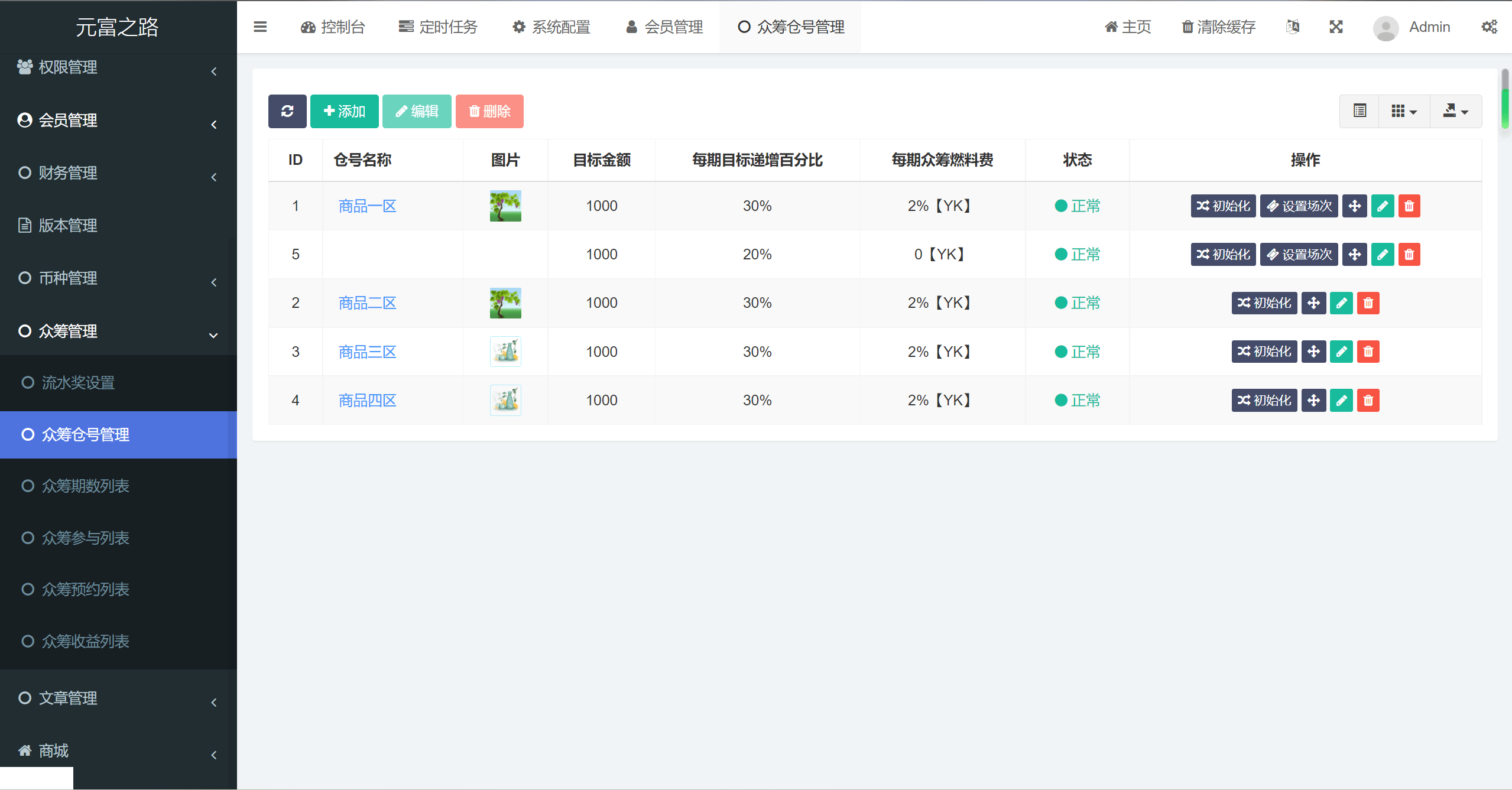 图片[9]-元富之路众筹商城系统/订单认购/多多优购/商城加共识-仙猫资源网