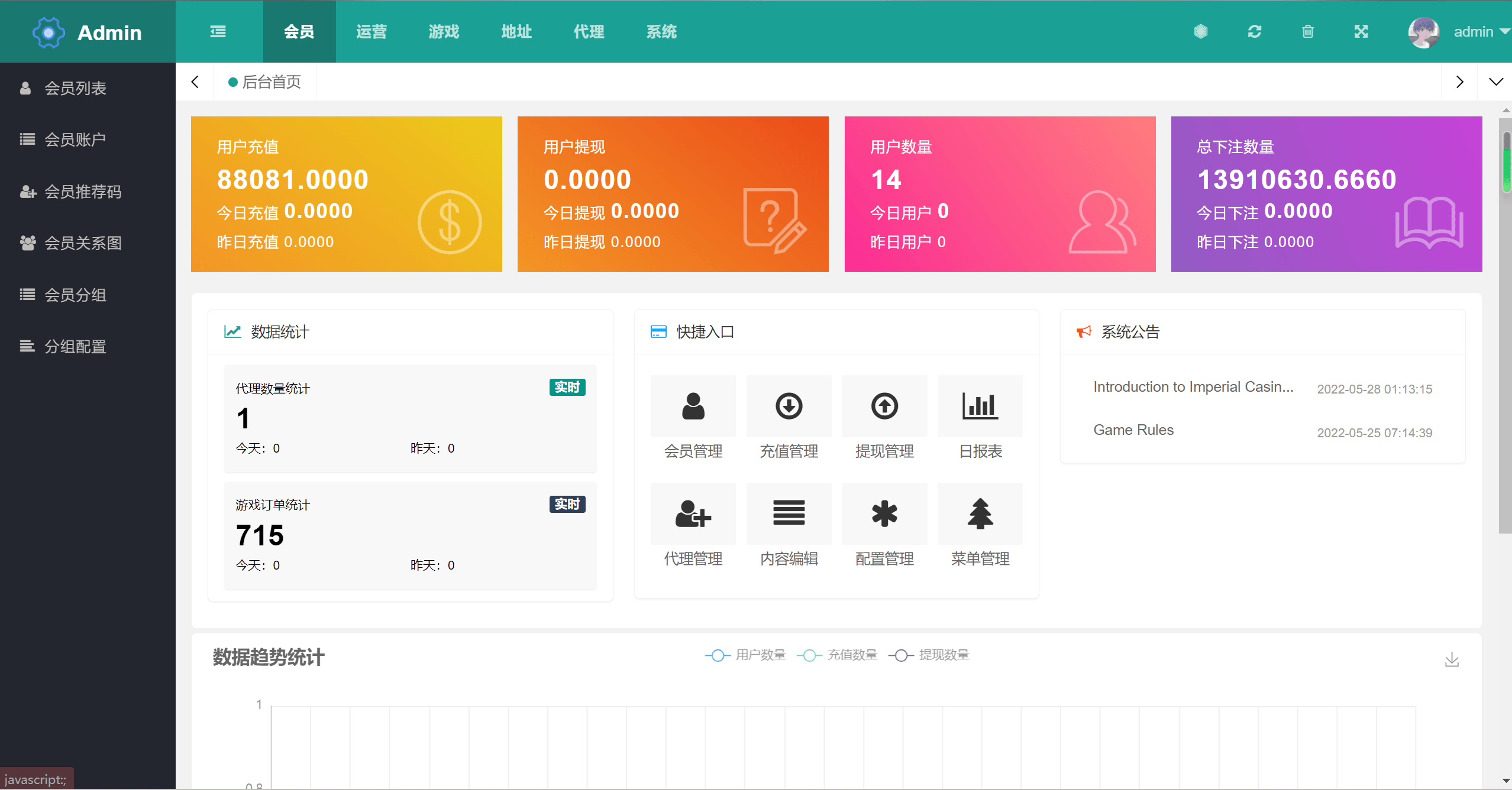 图片[4]-多语言区块链trx/usdt投注竞猜游戏/区块链游戏/充值自动到账/支持手动自动开奖-仙猫资源网