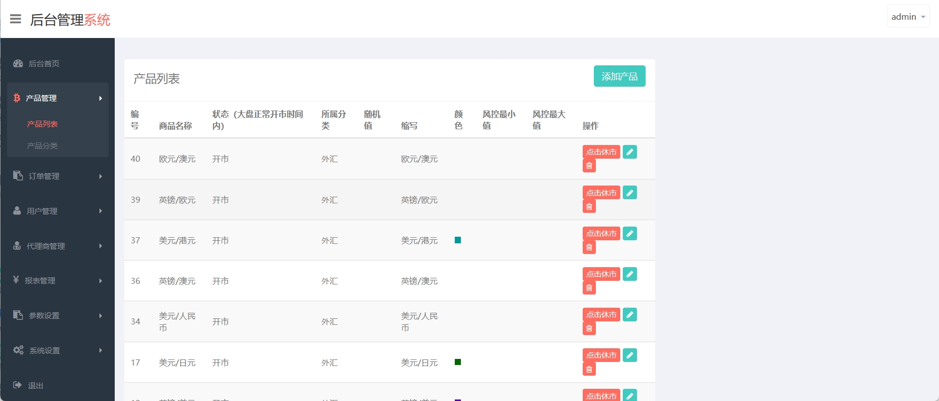 图片[6]-6语言交易所/微盘-仙猫资源网