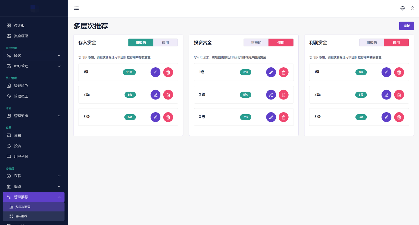 图片[14]-最新海外24语言共享太阳能板项目-仙猫资源网