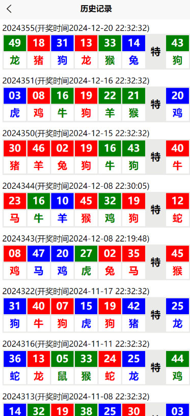 uniapp六合彩开奖网自动采集开奖/六合图库资料/香港六合彩开奖网/澳门六合彩开奖网